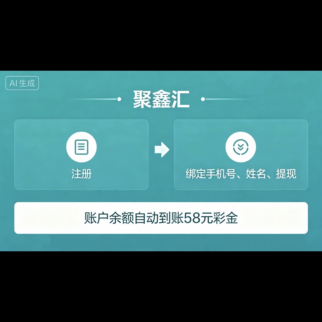 轮播图